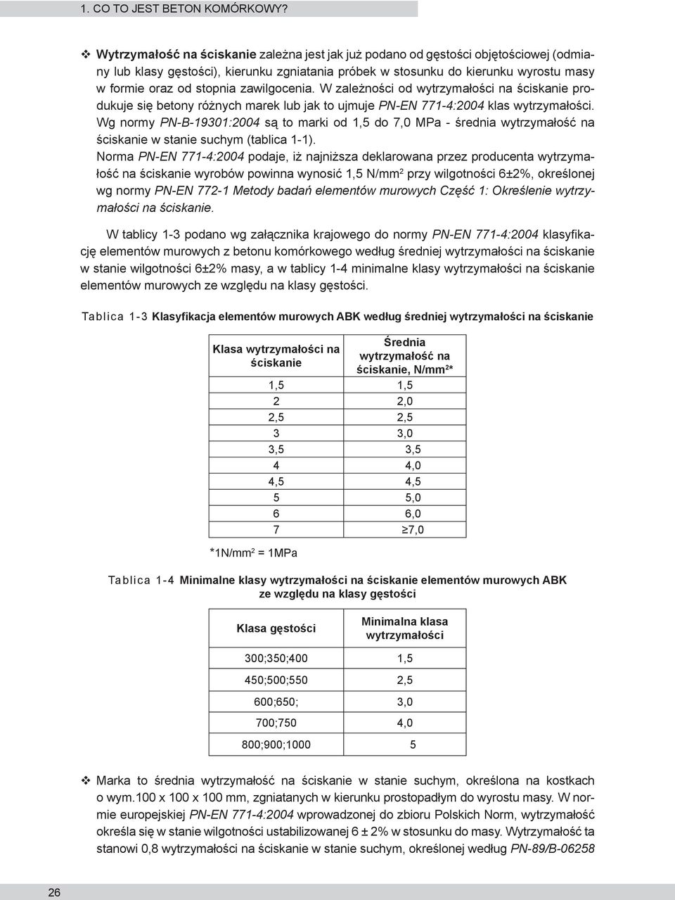 zawilgocenia. W zależności od wytrzymałości na ściskanie produkuje się betony różnych marek lub jak to ujmuje PN-EN 771-4:2004 klas wytrzymałości.