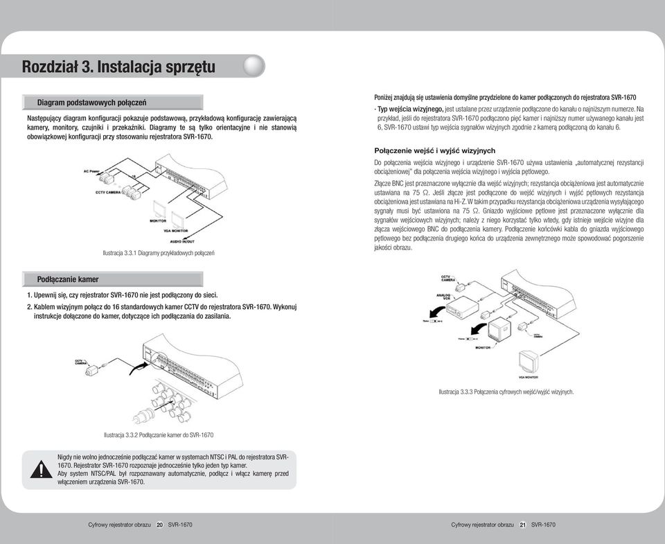 3.1 Diagramy przykładowych połączeń Poniżej znajdują się ustawienia domyślne przydzielone do kamer podłączonych do rejestratora SVR-1670 Typ wejścia wizyjnego, jest ustalane przez urządzenie