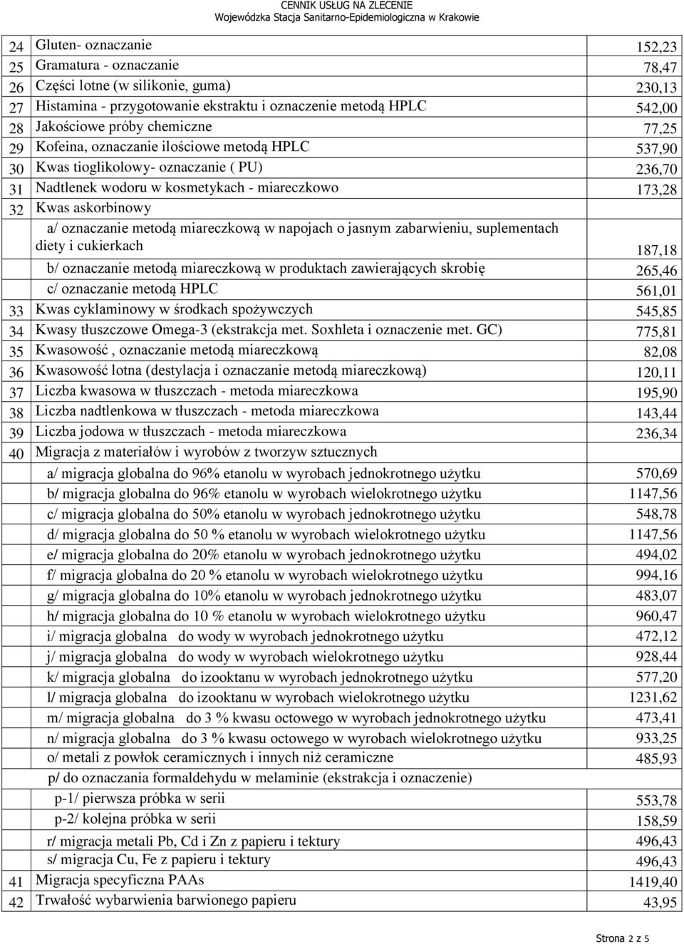 oznaczanie metodą miareczkową w napojach o jasnym zabarwieniu, suplementach diety i cukierkach 187,18 b/ oznaczanie metodą miareczkową w produktach zawierających skrobię 265,46 c/ oznaczanie metodą