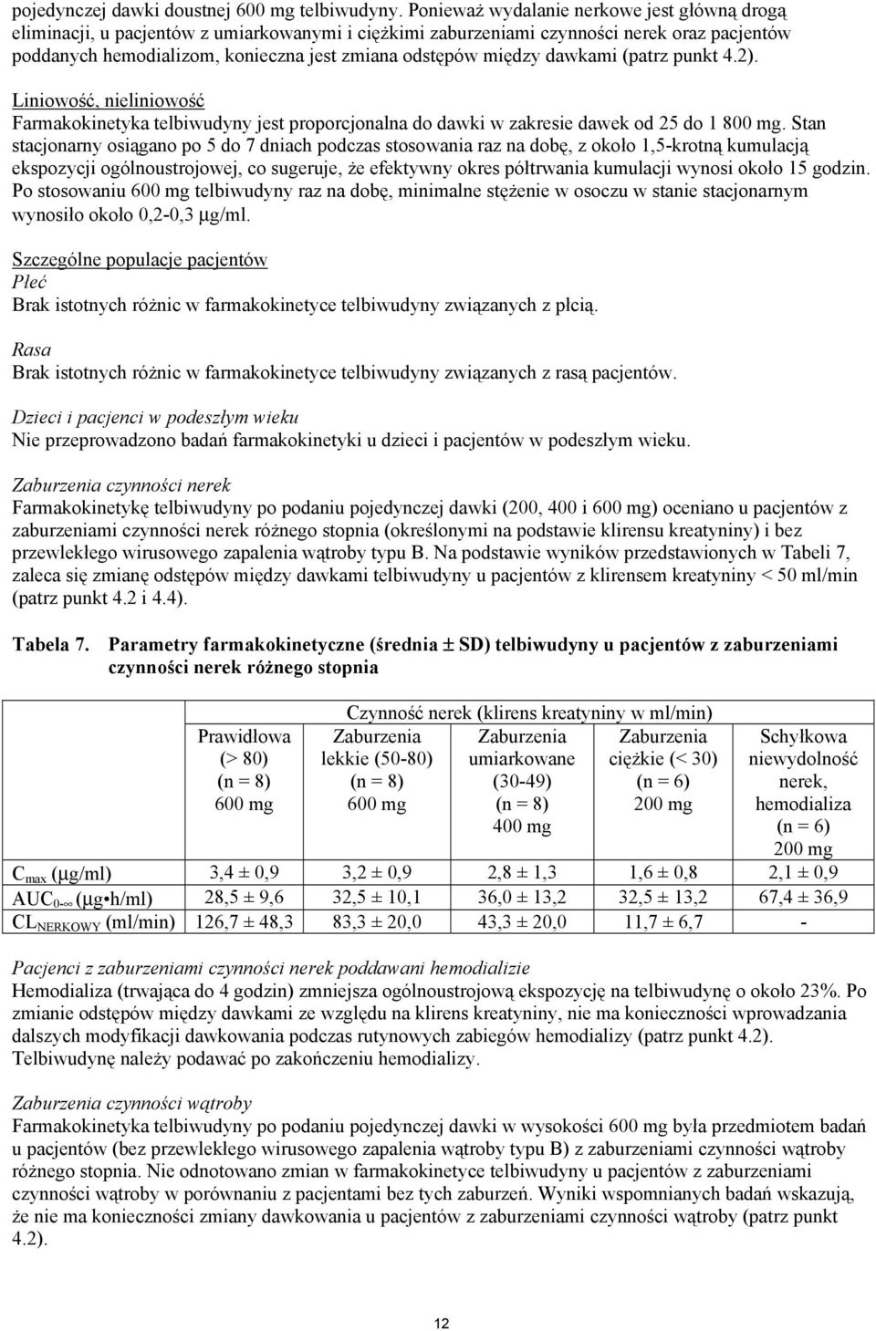 między dawkami (patrz punkt 4.2). Liniowość, nieliniowość Farmakokinetyka telbiwudyny jest proporcjonalna do dawki w zakresie dawek od 25 do 1 800 mg.