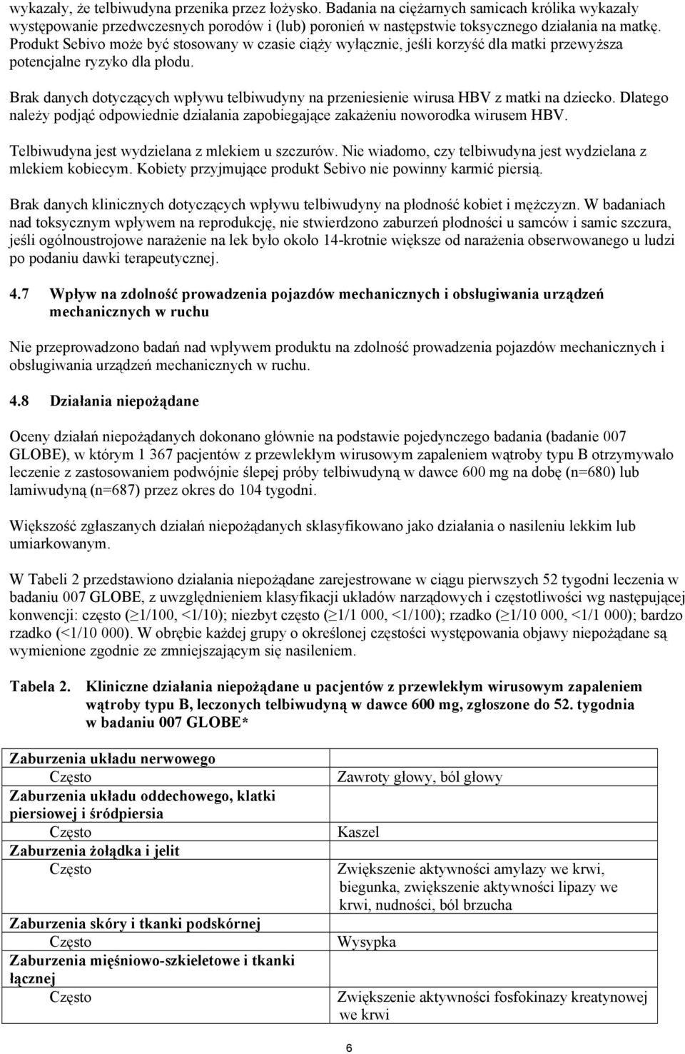 Brak danych dotyczących wpływu telbiwudyny na przeniesienie wirusa HBV z matki na dziecko. Dlatego należy podjąć odpowiednie działania zapobiegające zakażeniu noworodka wirusem HBV.