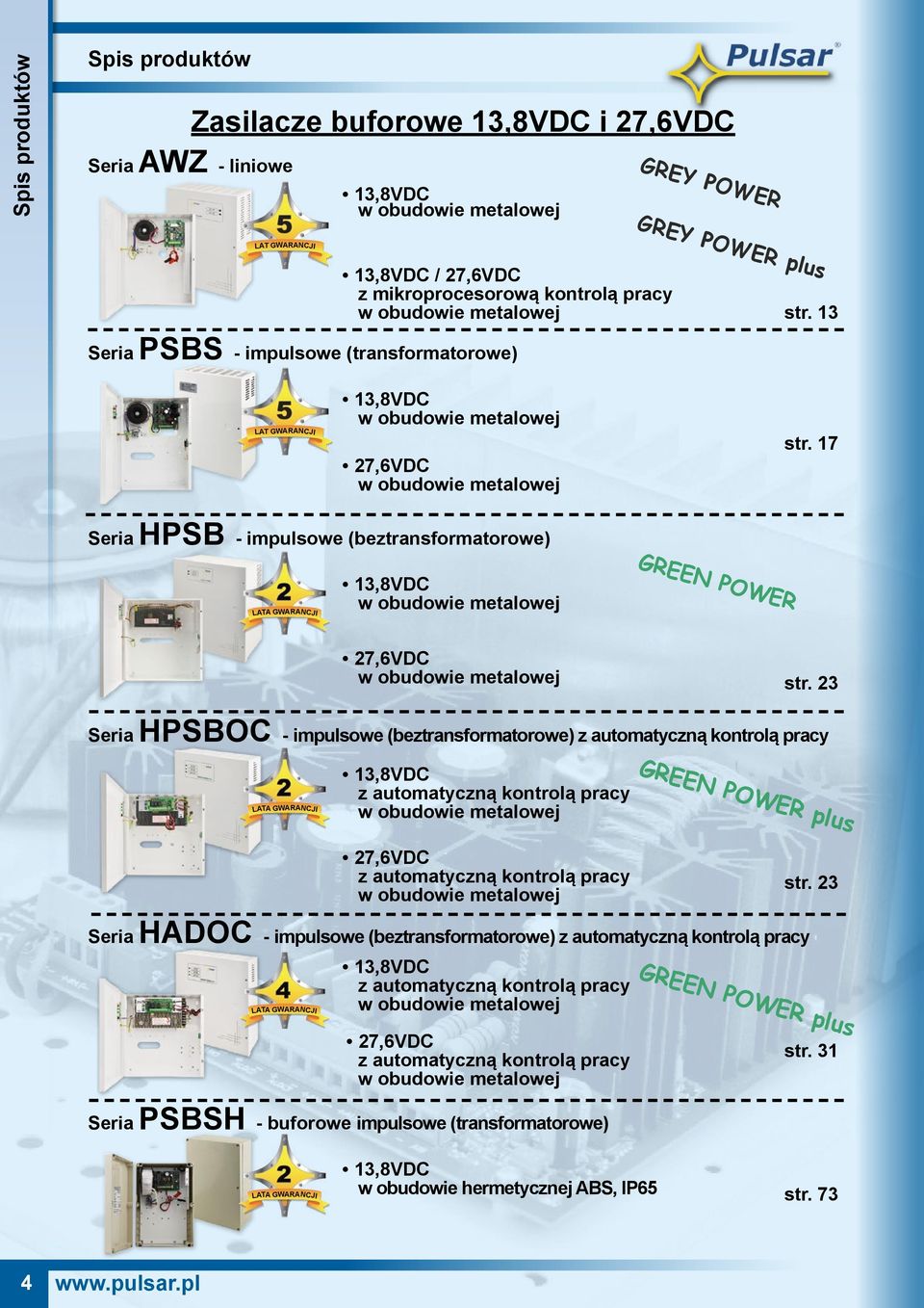 17 Seria HPSB - impulsowe (beztransformatorowe) 13,8VDC w obudowie metalowej 27,6VDC w obudowie metalowej str.