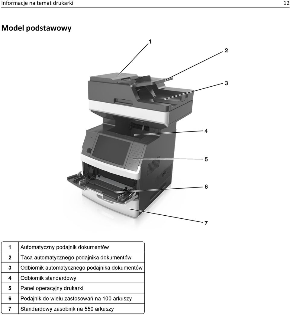 automatycznego podajnika dokumentów 4 Odbiornik standardowy 5 Panel operacyjny