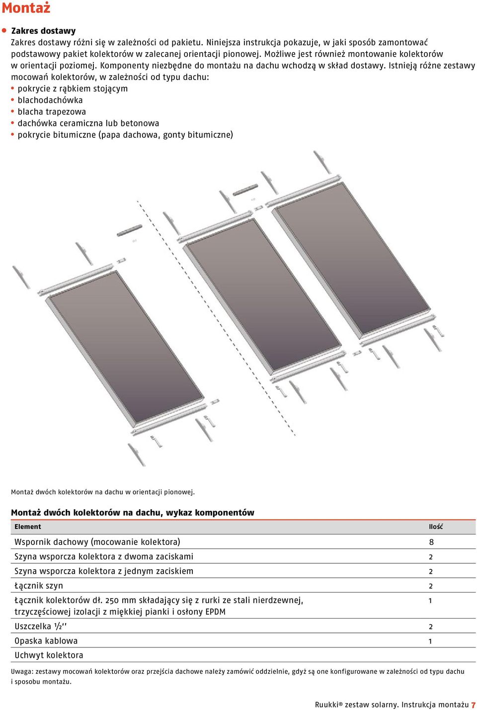 Istnieją różne zestawy mocowań kolektorów, w zależności od typu dachu: pokrycie z rąbkiem stojącym blachodachówka blacha trapezowa dachówka ceramiczna lub betonowa pokrycie bitumiczne (papa dachowa,