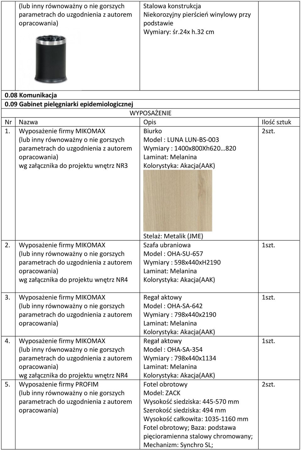 Wyposażenie firmy MIKOMAX 4. Wyposażenie firmy MIKOMAX wg załącznika do projektu wnętrz NR4 5.