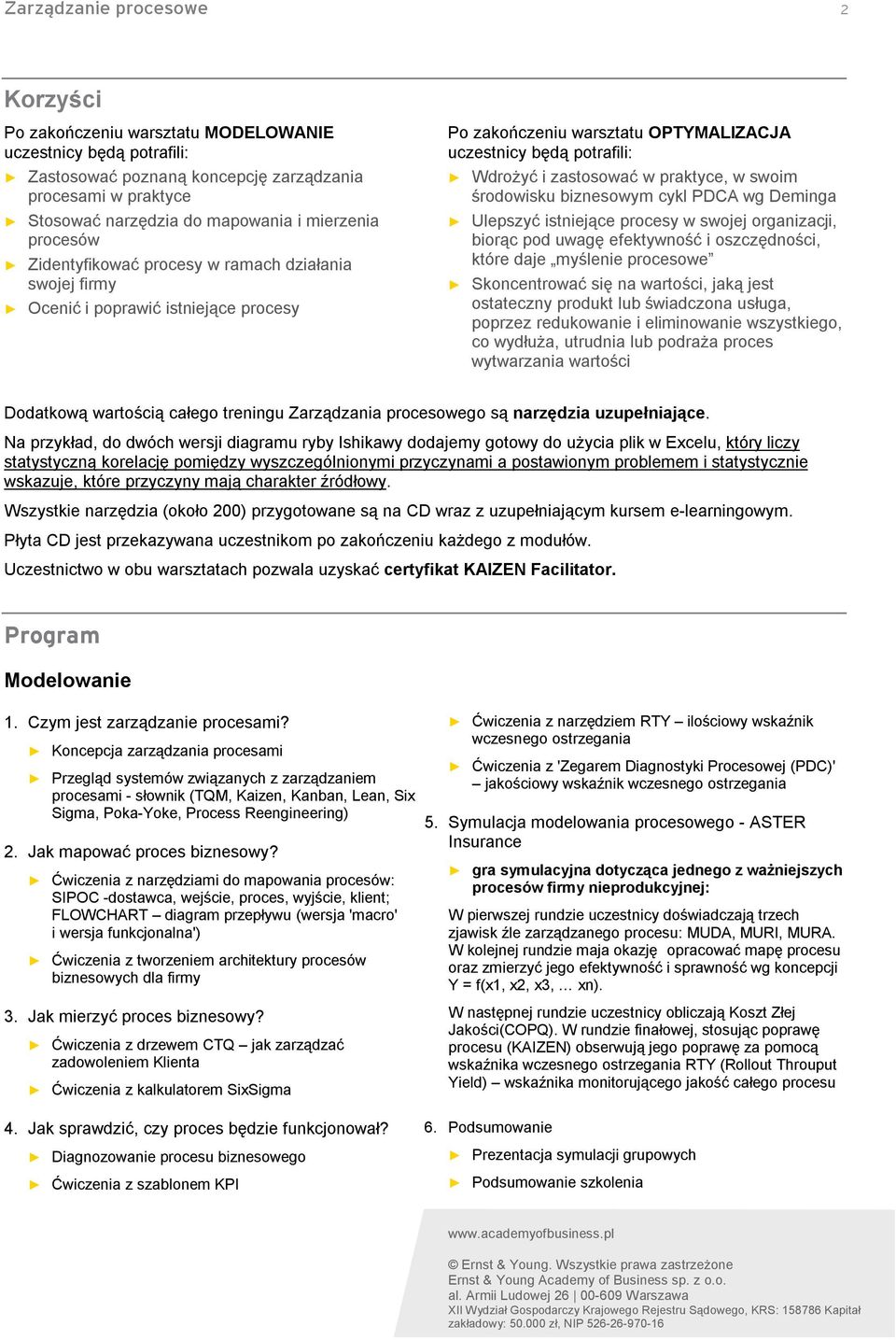 praktyce, w swoim środowisku biznesowym cykl PDCA wg Deminga Ulepszyć istniejące procesy w swojej organizacji, biorąc pod uwagę efektywność i oszczędności, które daje myślenie procesowe Skoncentrować