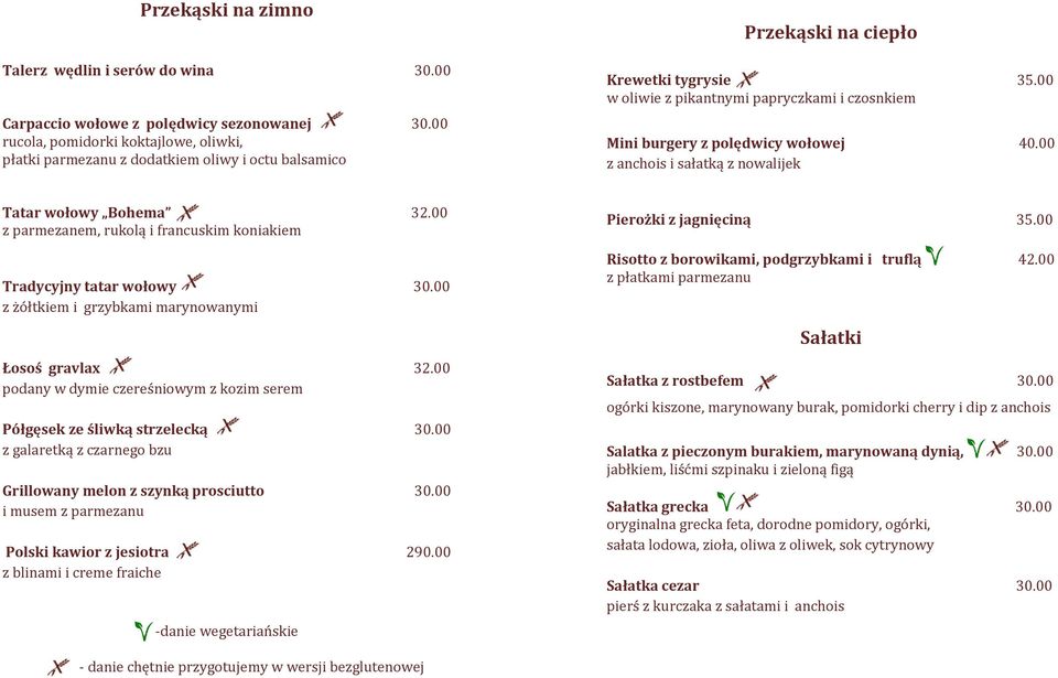 00 w oliwie z pikantnymi papryczkami i czosnkiem Mini burgery z polędwicy wołowej 40.00 z anchois i sałatką z nowalijek Tatar wołowy Bohema 32.