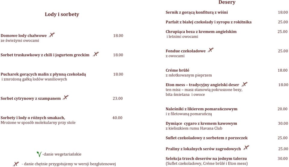 00 i zmrożoną gałką lodów waniliowych Sorbet cytrynowy z szampanem 23.00 Sorbety i lody o różnych smakach, 40.00 Mrożone w sposób molekularny przy stole Créme brûlé 18.