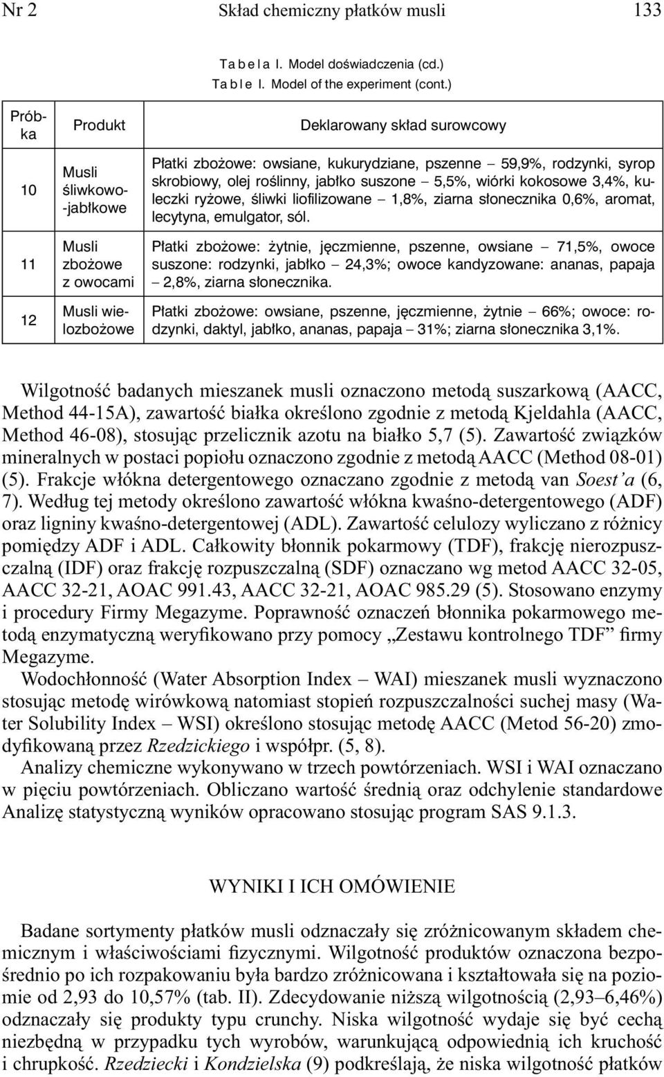 roślinny, jabłko suszone 5,5%, wiórki kokosowe 3,4%, kuleczki ryżowe, śliwki liofilizowane 1,8%, ziarna słonecznika 0,6%, aromat, lecytyna, emulgator, sól.