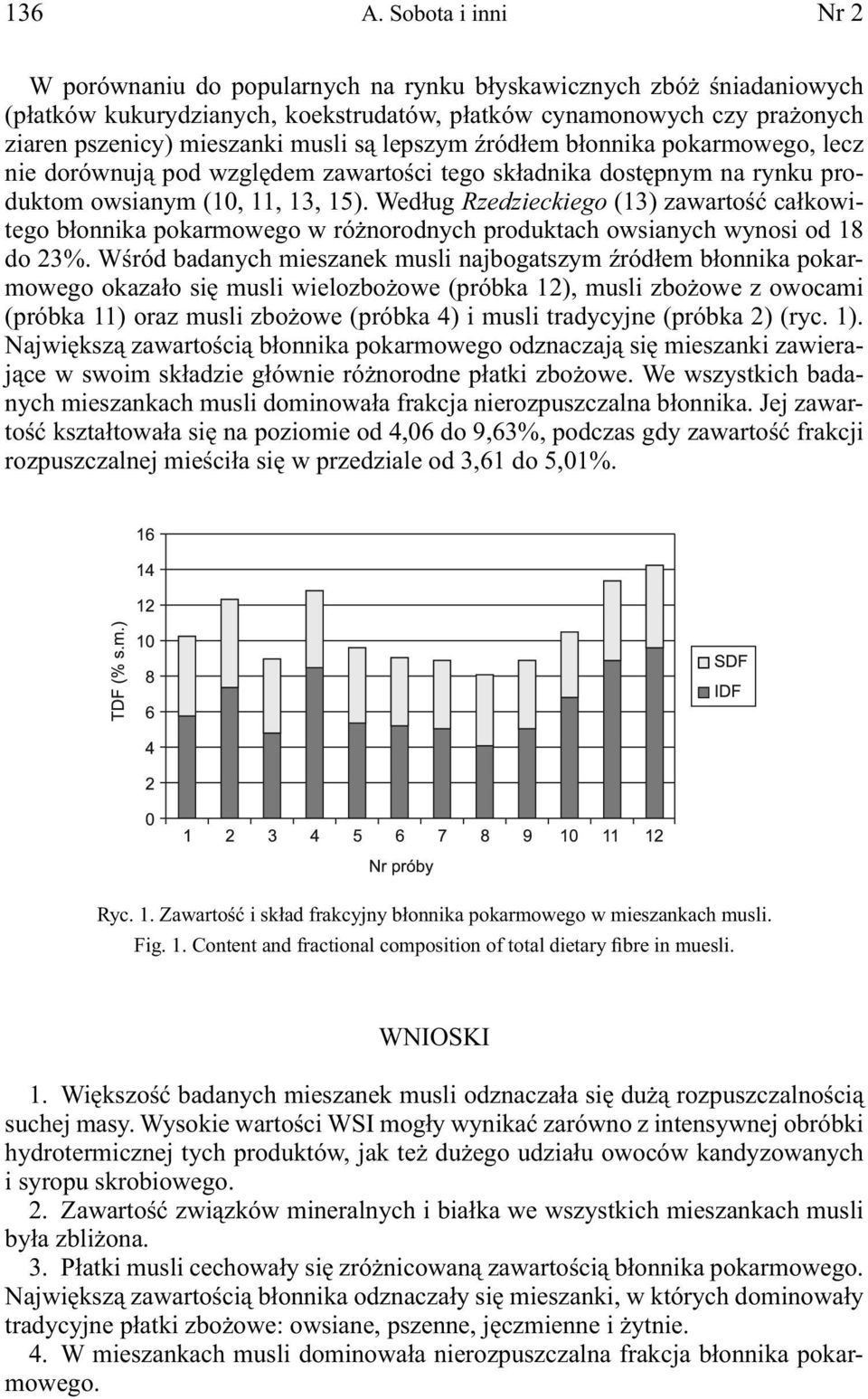 są lepszym źródłem błonnika pokarmowego, lecz nie dorównują pod względem zawartości tego składnika dostępnym na rynku produktom owsianym (10, 11, 13, 15).