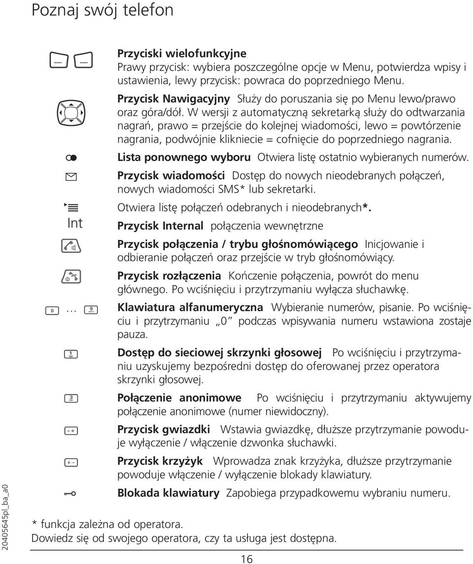 W wersji z automatyczną sekretarką służy do odtwarzania nagrań, prawo = przejście do kolejnej wiadomości, lewo = powtórzenie nagrania, podwójnie klikniecie = cofnięcie do poprzedniego nagrania.