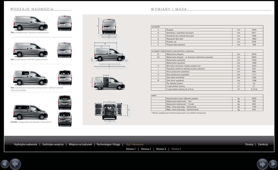 ) mm 1860 E Rozstaw osi mm 2725 G1 G2 F Prześwit (bez ładunku) mm 158 WYMIARY PRZESTRZENI ŁADUNKOWEJ / ŁADUNKU G1 Maksymalna długość mm 2040 Van z podwójnymi drzwiami przesuwnymi I E A F G2