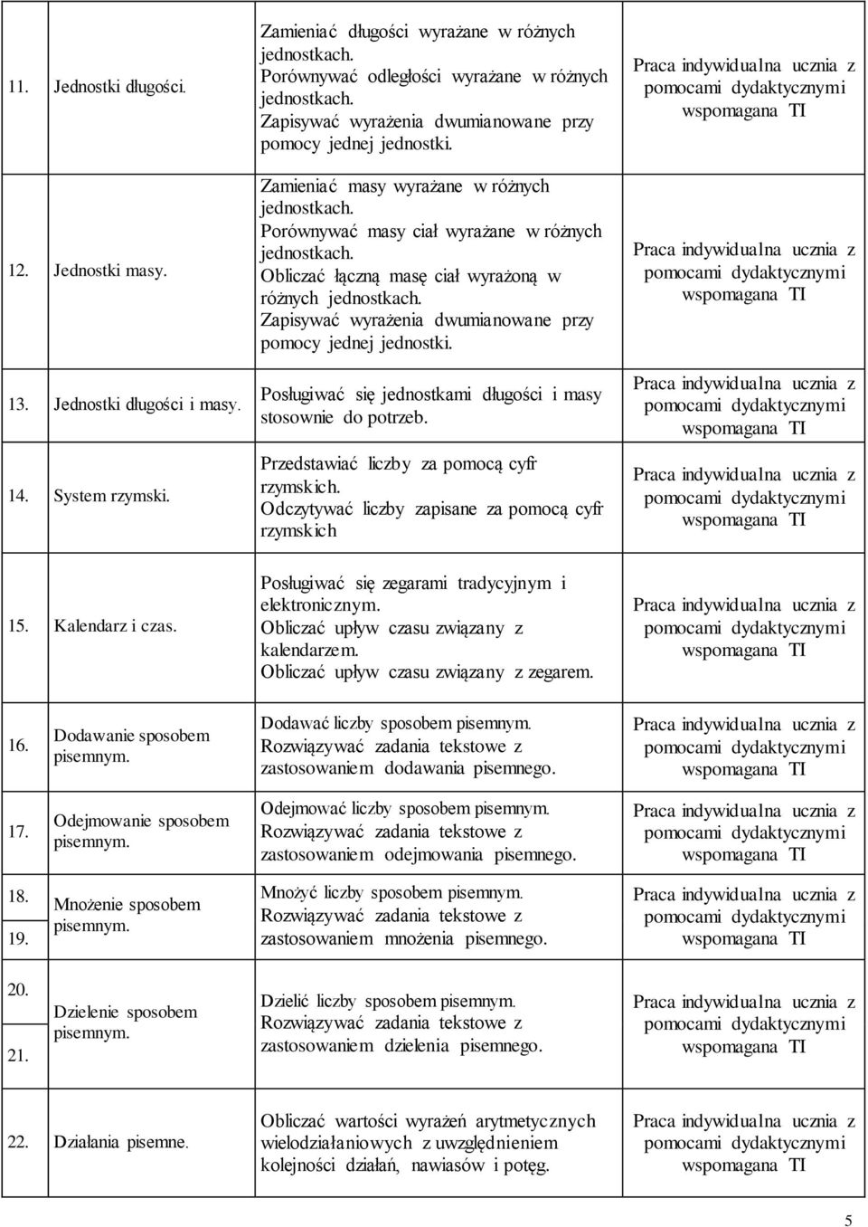 Obliczać łączną masę ciał wyrażoną w różnych jednostkach. Zapisywać wyrażenia dwumianowane przy pomocy jednej jednostki. Posługiwać się jednostkami długości i masy stosownie do potrzeb.