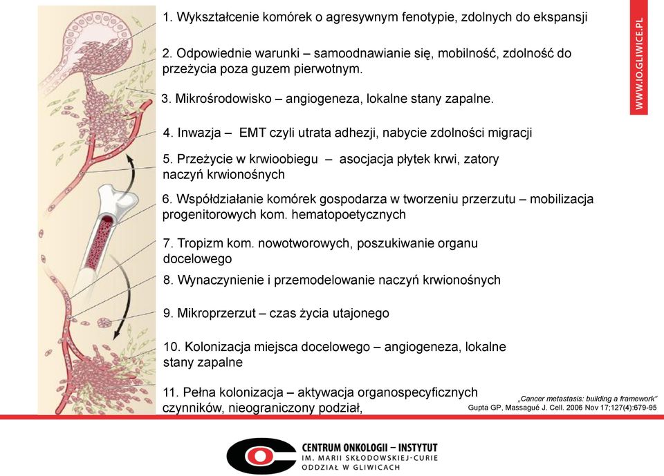 Współdziałanie komórek gospodarza w tworzeniu przerzutu mobilizacja progenitorowych kom. hematopoetycznych 7. Tropizm kom. nowotworowych, poszukiwanie organu docelowego 8.