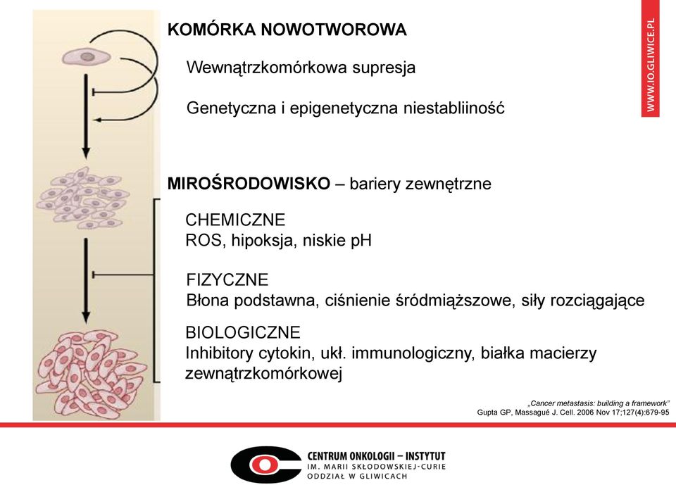 ciśnienie śródmiąższowe, siły rozciągające BIOLOGICZNE Inhibitory cytokin, ukł.