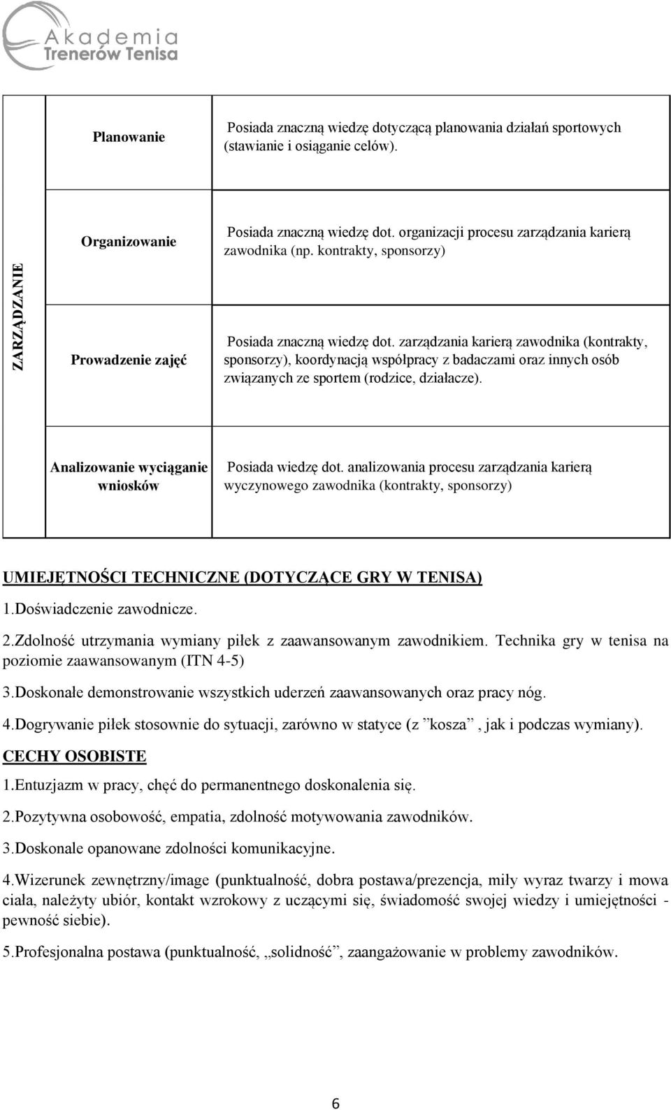 zarządzania karierą zawodnika (kontrakty, sponsorzy), koordynacją współpracy z badaczami oraz innych osób związanych ze sportem (rodzice, działacze). Posiada wiedzę dot.