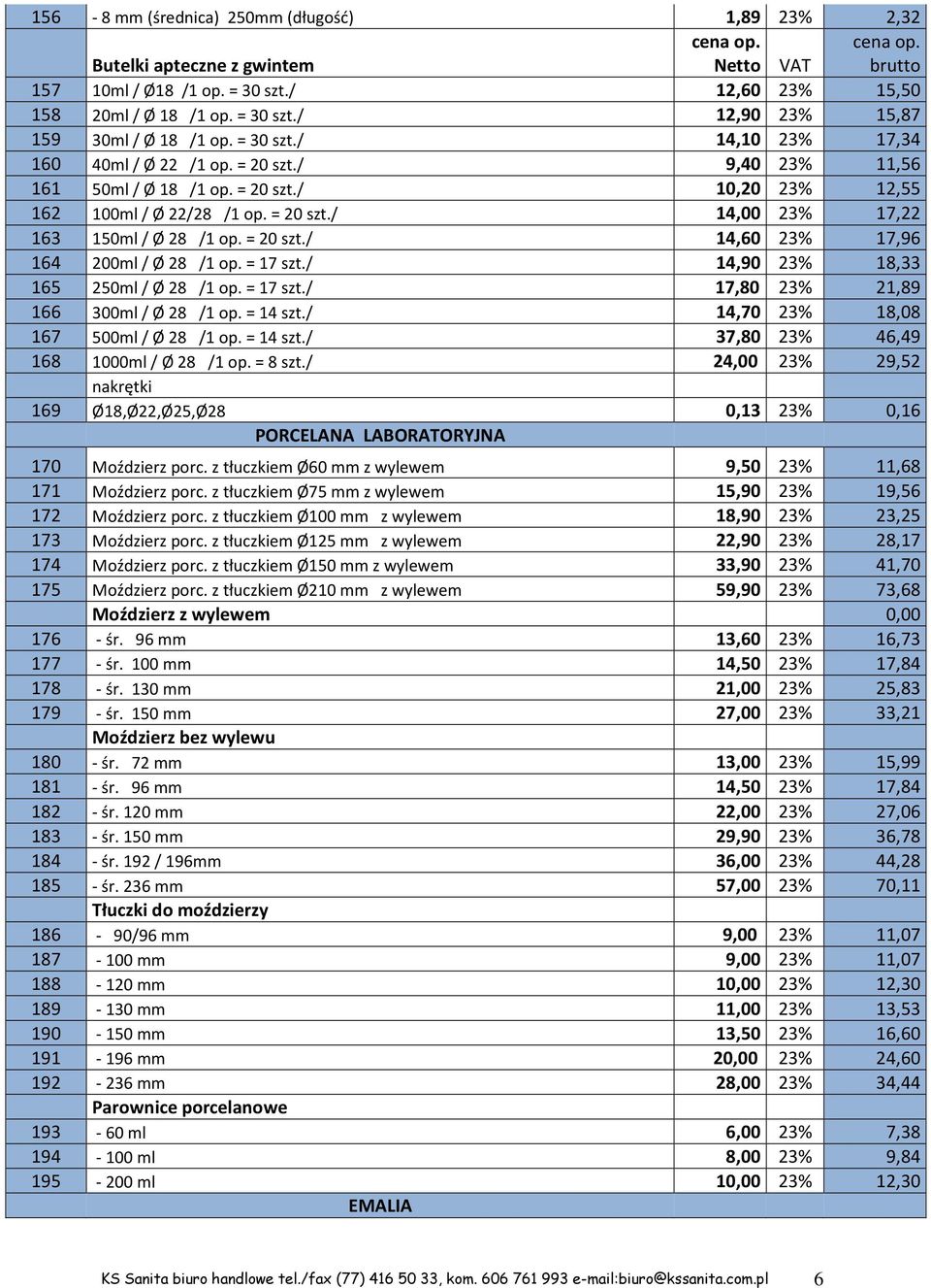 = 20 szt./ 14,60 23% 17,96 164 200ml / Ø 28 /1 op. = 17 szt./ 14,90 23% 18,33 165 250ml / Ø 28 /1 op. = 17 szt./ 17,80 23% 21,89 166 300ml / Ø 28 /1 op. = 14 szt.