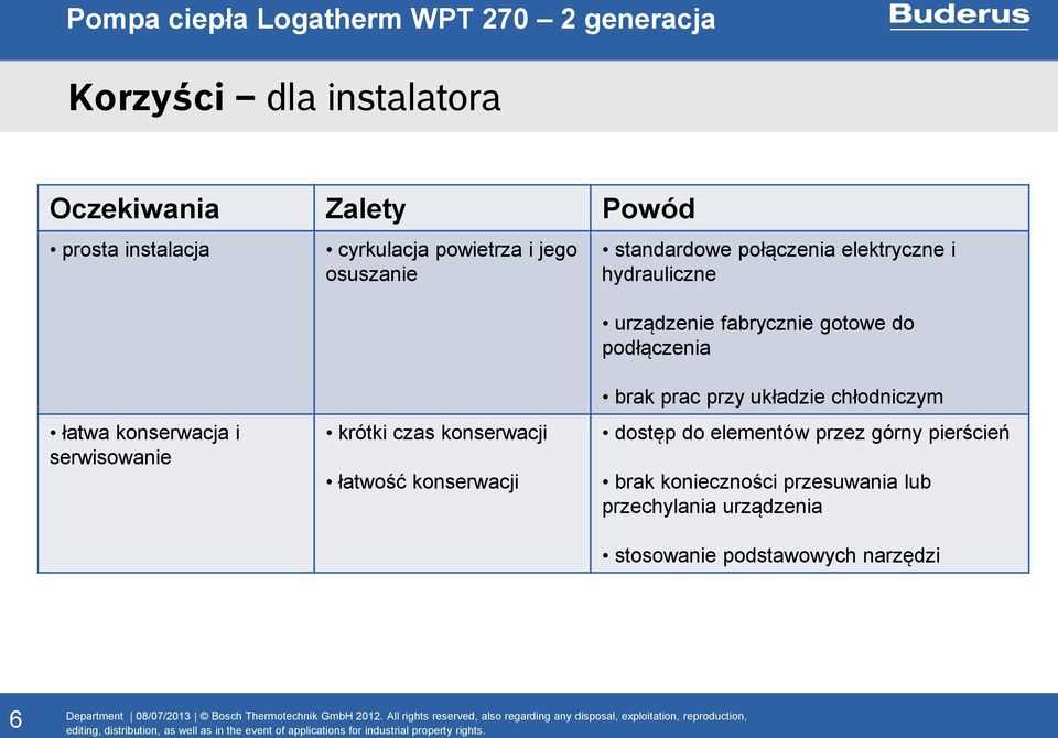 i serwisowanie krótki czas konserwacji łatwość konserwacji brak prac przy układzie chłodniczym dostęp do