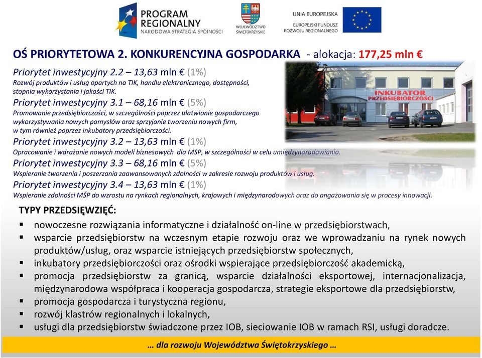 1 68,16 mln (5%) Promowanie przedsiębiorczości, w szczególności poprzez ułatwianie gospodarczego wykorzystywania nowych pomysłów oraz sprzyjanie tworzeniu nowych firm, w tym również poprzez