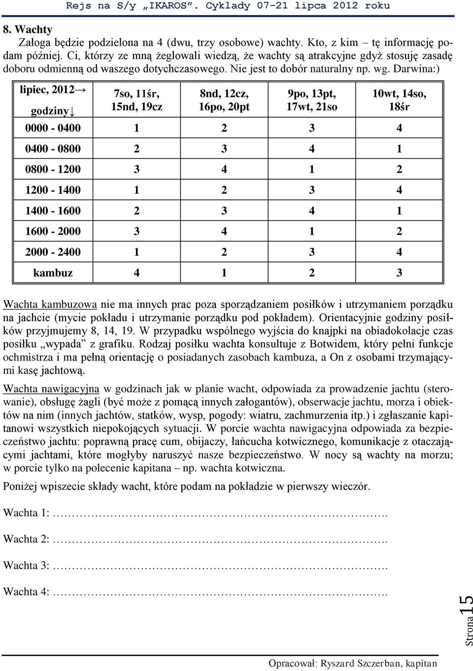 Darwina:) lipiec, 2012 godziny 7so, 11śr, 15nd, 19cz 8nd, 12cz, 16po, 20pt 9po, 13pt, 17wt, 21so 10wt, 14so, 18śr 0000-0400 1 2 3 4 0400-0800 2 3 4 1 0800-1200 3 4 1 2 1200-1400 1 2 3 4 1400-1600 2 3