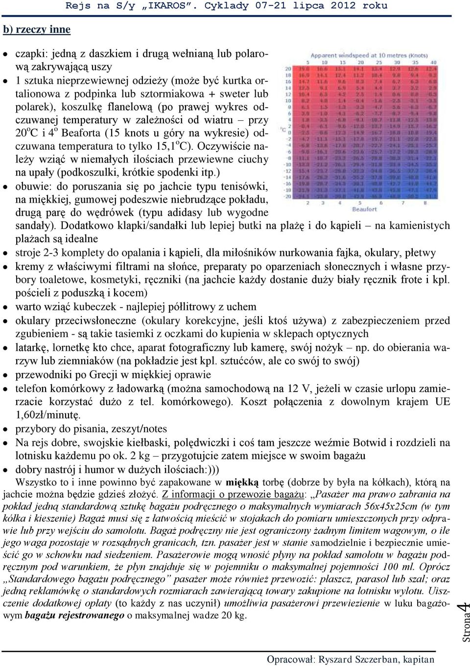 Oczywiście należy wziąć w niemałych ilościach przewiewne ciuchy na upały (podkoszulki, krótkie spodenki itp.