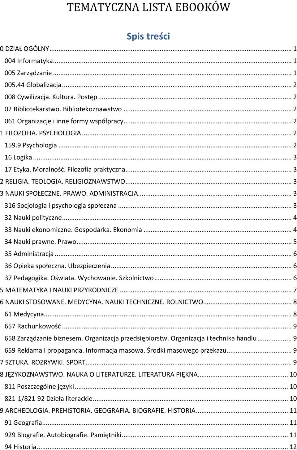 TEOLOGIA. RELIGIOZNAWSTWO... 3 3 NAUKI SPOŁECZNE. PRAWO. ADMINISTRACJA... 3 316 Socjologia i psychologia społeczna... 3 32 Nauki polityczne... 4 33 Nauki ekonomiczne. Gospodarka. Ekonomia.