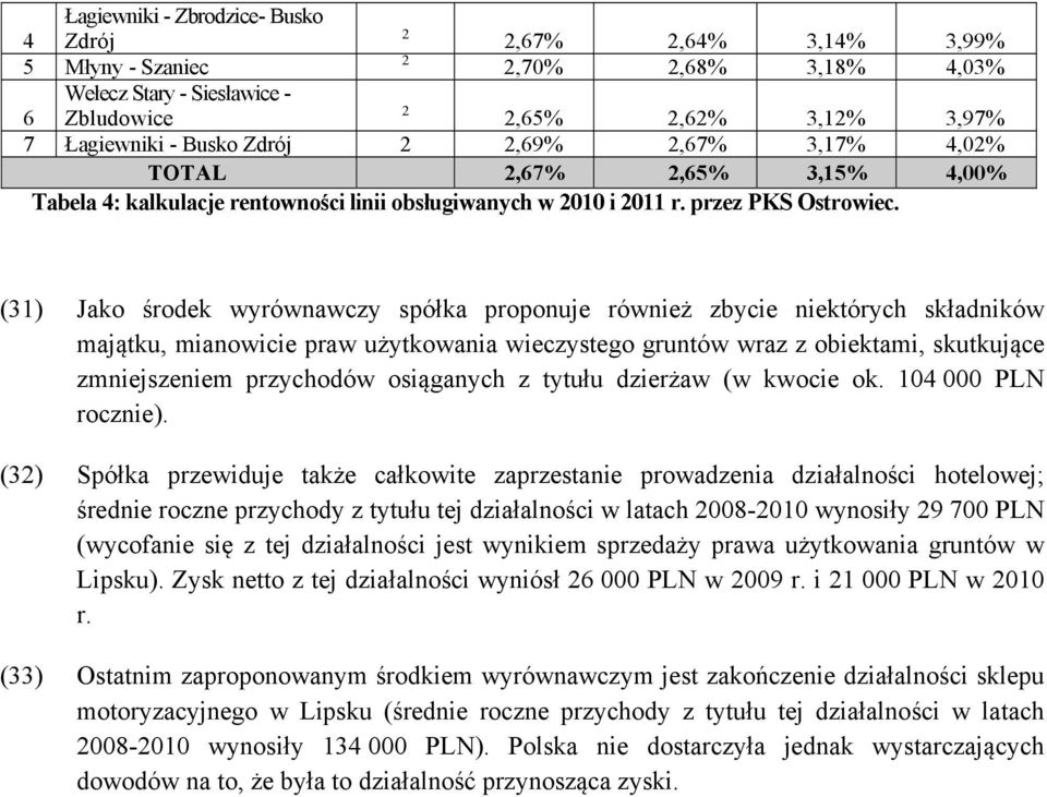 (31) Jako środek wyrównawczy spółka proponuje również zbycie niektórych składników majątku, mianowicie praw użytkowania wieczystego gruntów wraz z obiektami, skutkujące zmniejszeniem przychodów