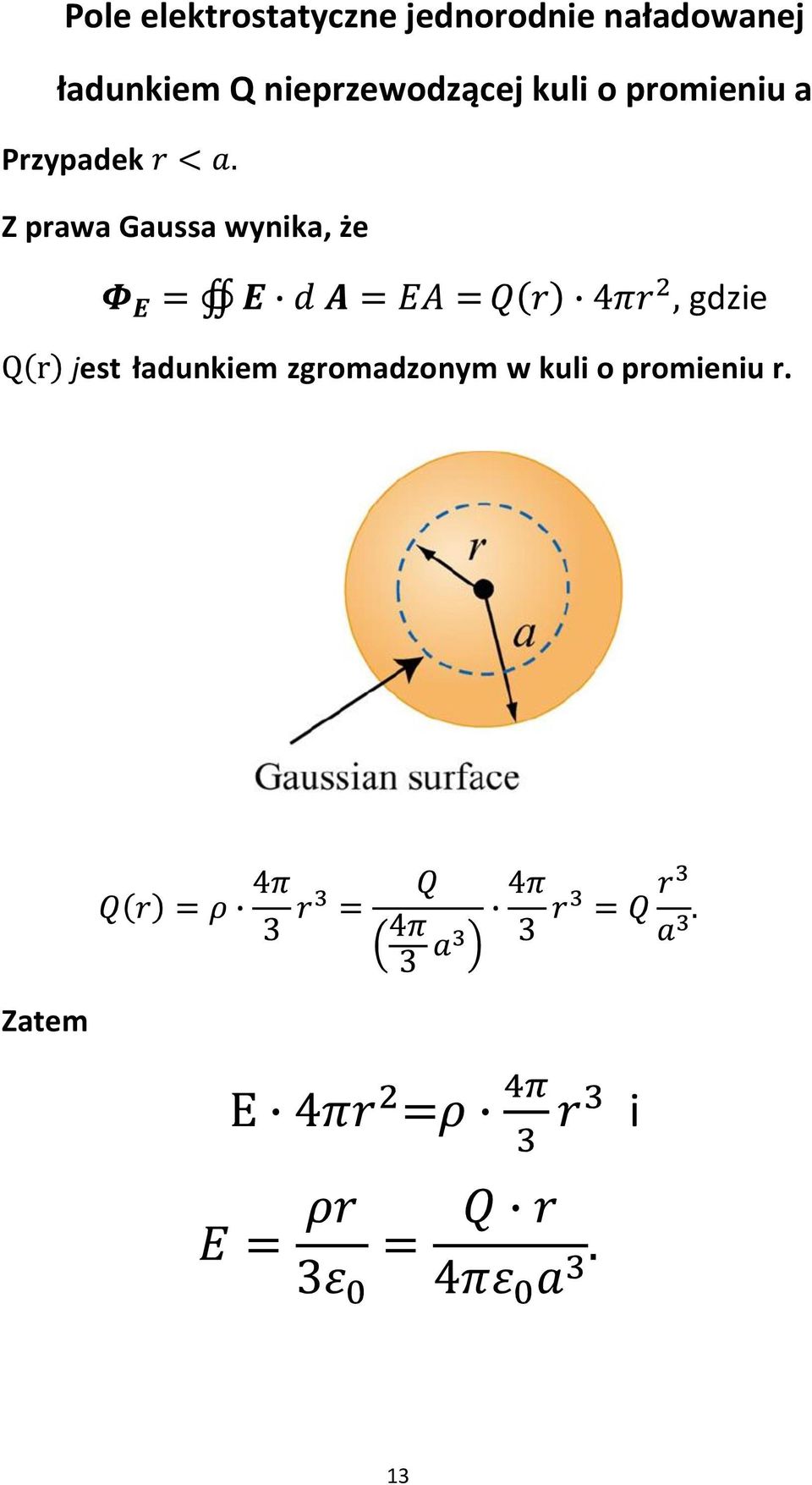 Przypadek Z prawa Gaussa wynika, że gdzie jest