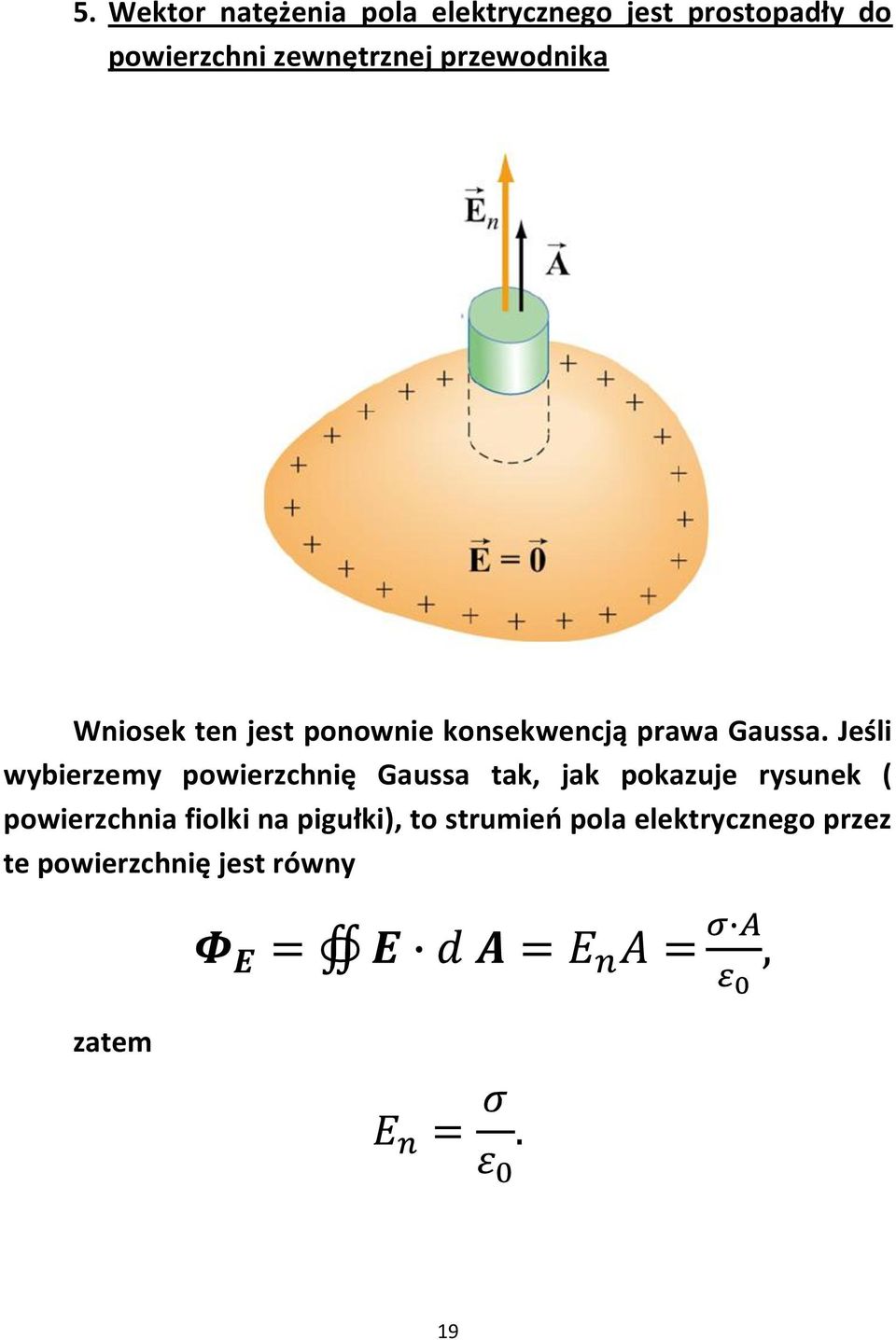 Jeśli wybierzemy powierzchnię Gaussa tak, jak pokazuje rysunek ( powierzchnia