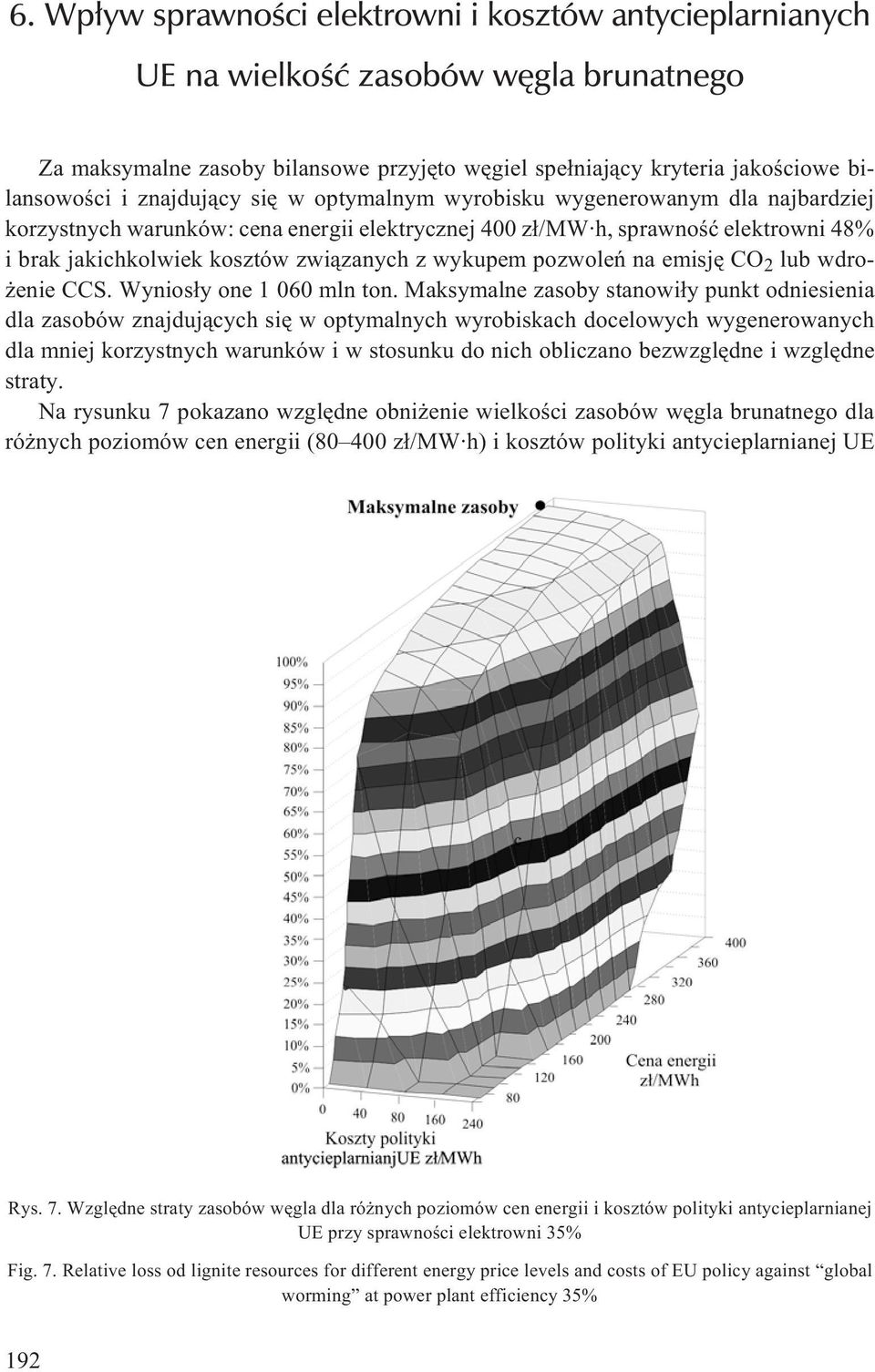 wykupem pozwoleñ na emisjê CO 2 lub wdro- enie CCS. Wynios³y one 1 060 mln ton.