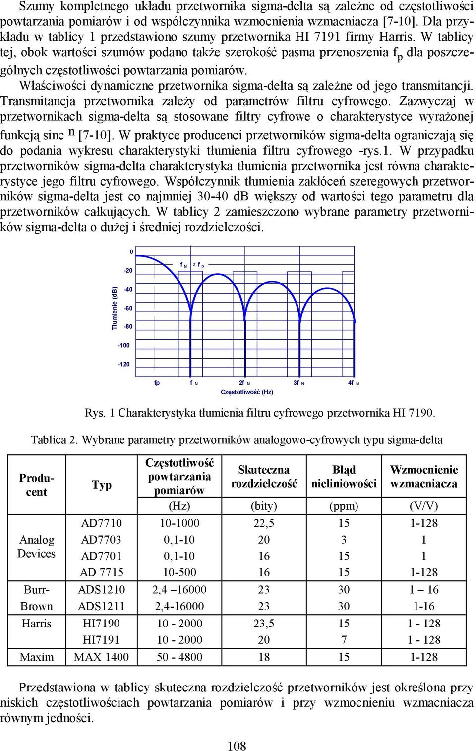 W tablicy tej, obok wartości szumów podano także szerokość pasma przenoszenia f p dla poszczególnych częstotliwości powtarzania pomiarów.