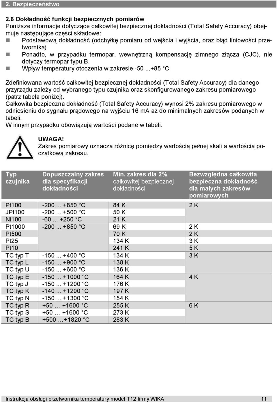 Wpływ temperatury otoczenia w zakresie -50.