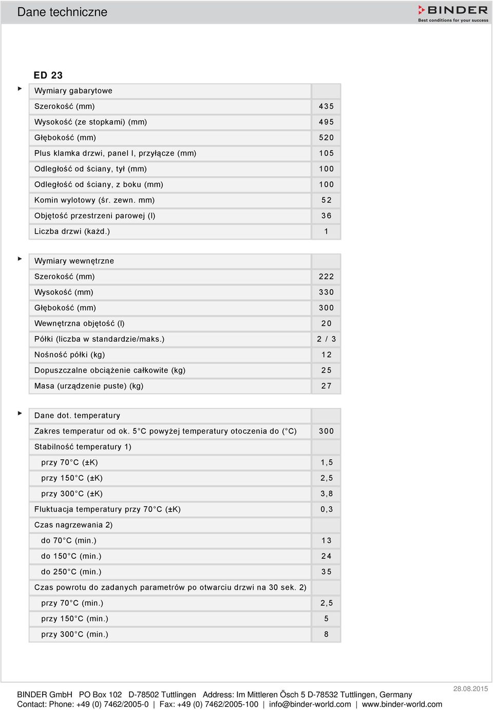 ) 1 Wymiary wewnętrzne Szerokość (mm) 222 Wysokość (mm) 330 Głębokość (mm) 300 Wewnętrzna objętość (l) 20 Półki (liczba w standardzie/maks.