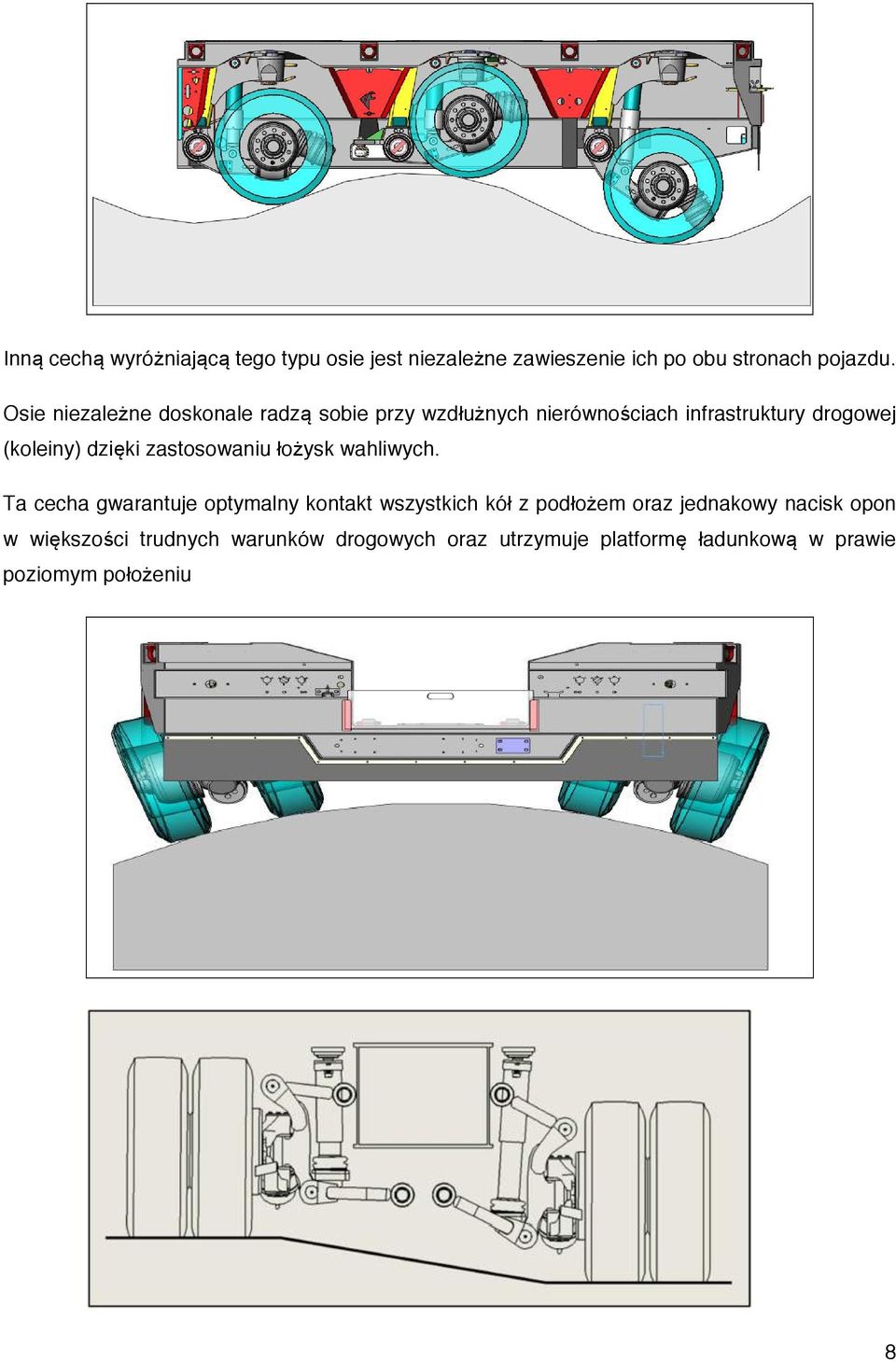 dzięki zastosowaniu łożysk wahliwych.