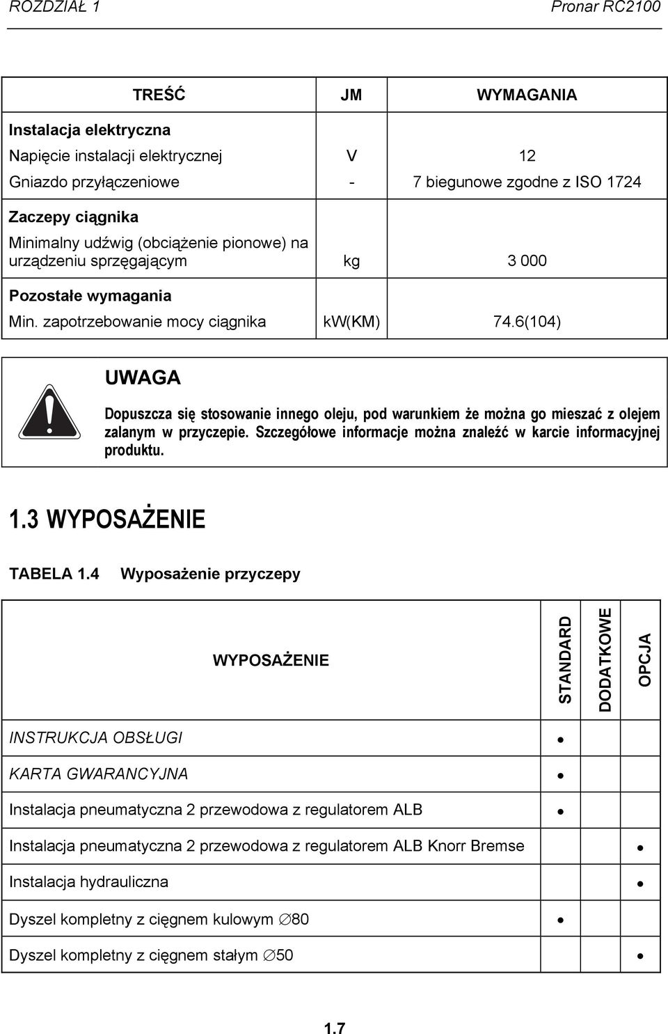 6(104) UWAGA Dopuszcza się stosowanie innego oleju, pod warunkiem że można go mieszać z olejem zalanym w przyczepie. Szczegółowe informacje można znaleźć w karcie informacyjnej produktu. 1.