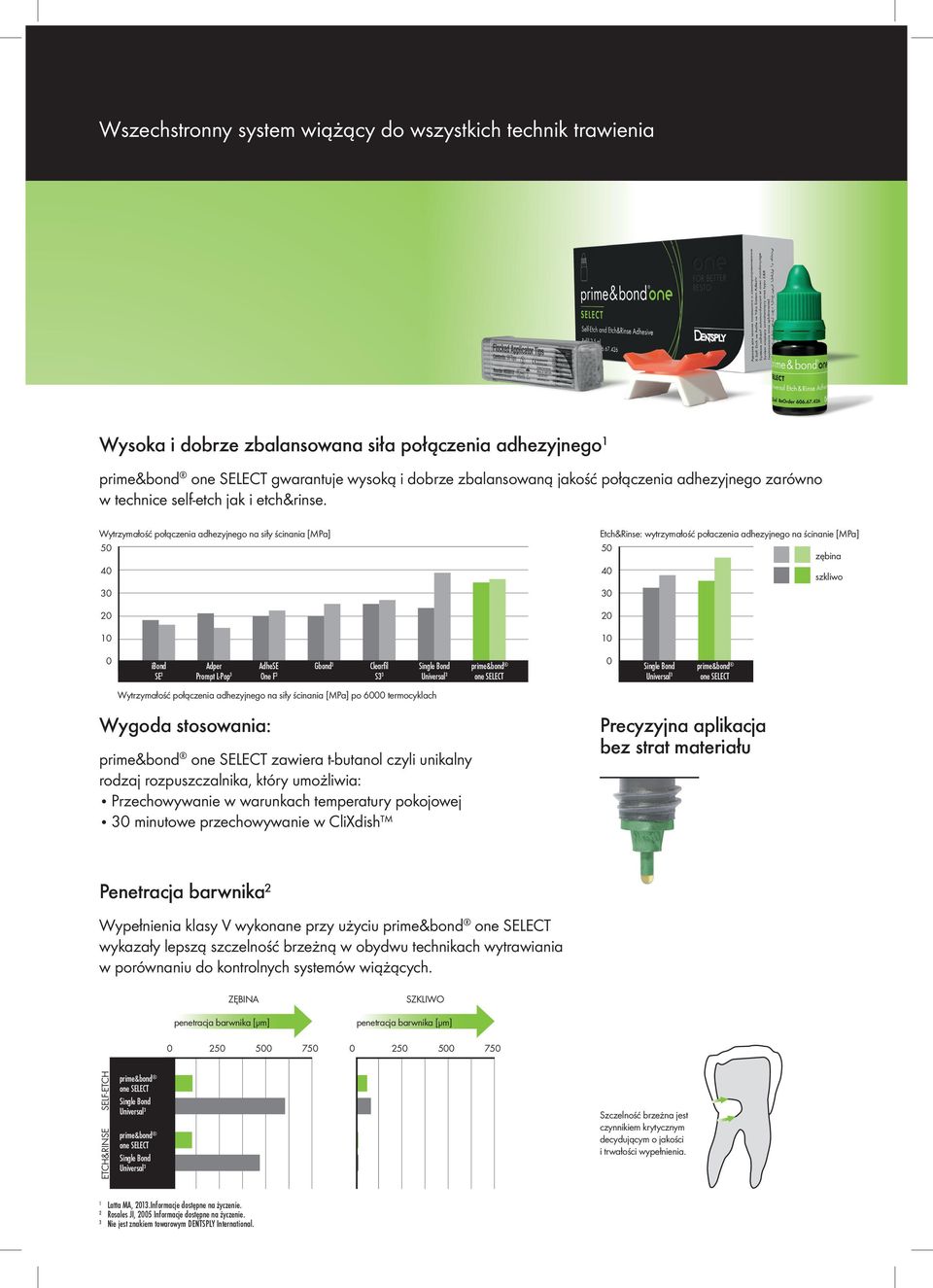 Wytrzymałość łączenia adhezyjnego na siły ścinania [MPa] 50 40 30 20 0 Etch&Rinse: wytrzymałość łaczenia adhezyjnego na ścinanie [MPa] 50 zębina 40 szkliwo 30 20 0 0 ibond SE 3 Adper Prompt L-Pop 3