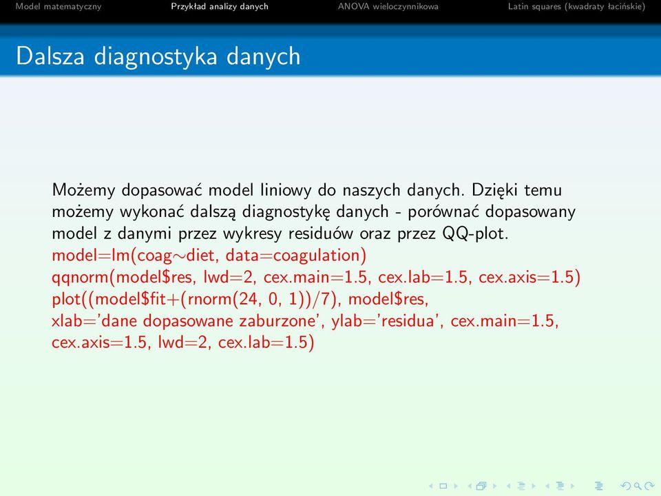 oraz przez QQ-plot. model=lm(coag diet, data=coagulation) qqnorm(model$res, lwd=2, cex.main=1.5, cex.lab=1.5, cex.axis=1.
