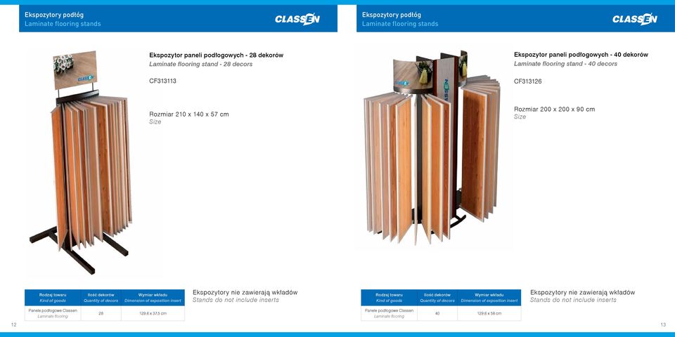 wkładu Dimension of exposition insert Ekspozytory nie zawierają wkładów Stands do not include inserts Rodzaj towaru Kind of goods Ilość dekorów Quantity of decors Wymiar wkładu Dimension of