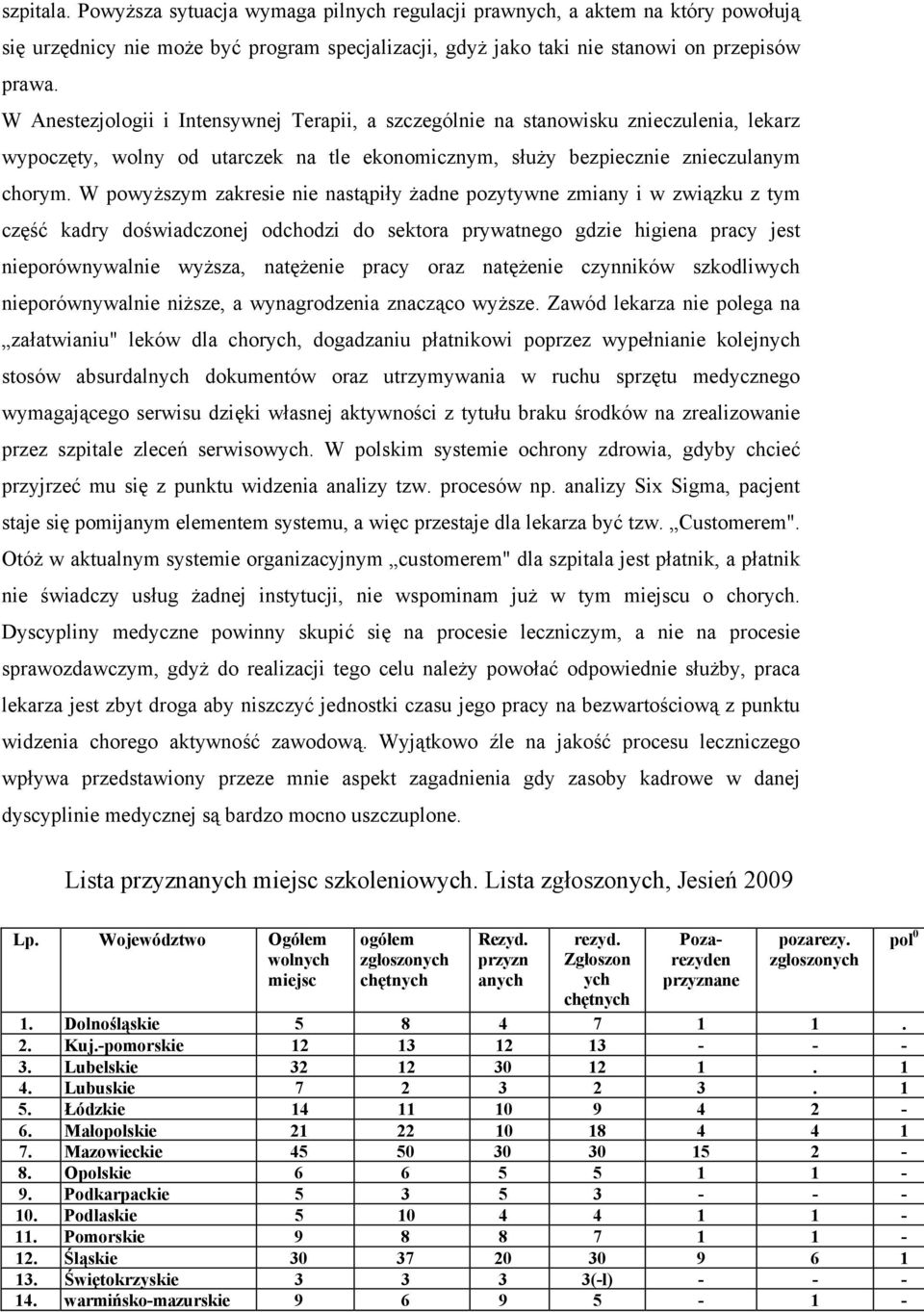 W powyższym zakresie nie nastąpiły żadne pozytywne zmiany i w związku z tym część kadry doświadczonej odchodzi do sektora prywatnego gdzie higiena pracy jest nieporównywalnie wyższa, natężenie pracy