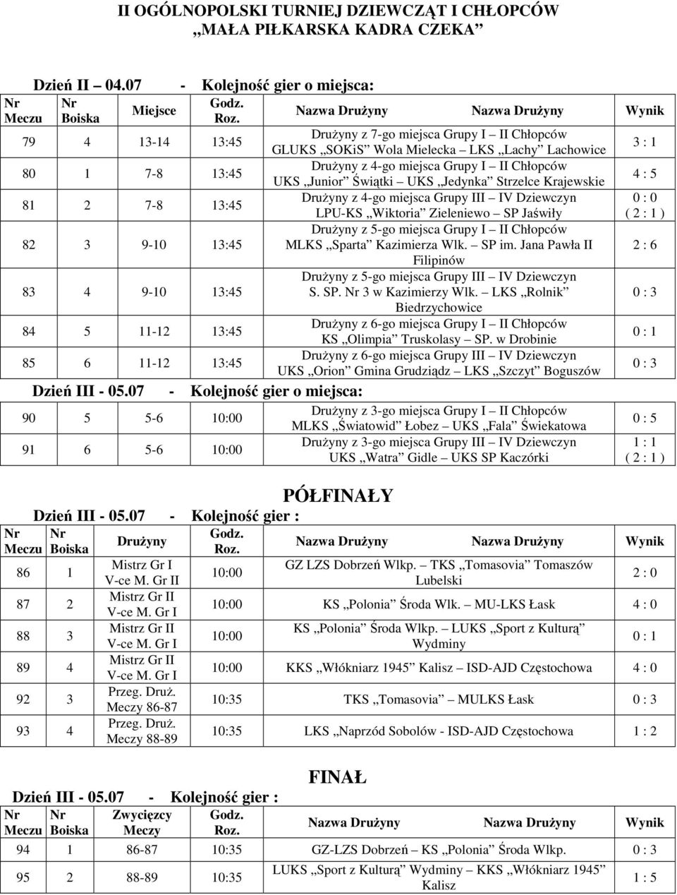 07 - Kolejność gier o miejsca: 90 5 5-6 10:00 91 6 5-6 10:00 Meczu Dzień III - 05.07 - Kolejność gier : Boiska 86 1 87 2 88 3 89 4 92 3 93 4 DruŜyny Mistrz Gr I V-ce M. Gr II Mistrz Gr II V-ce M.
