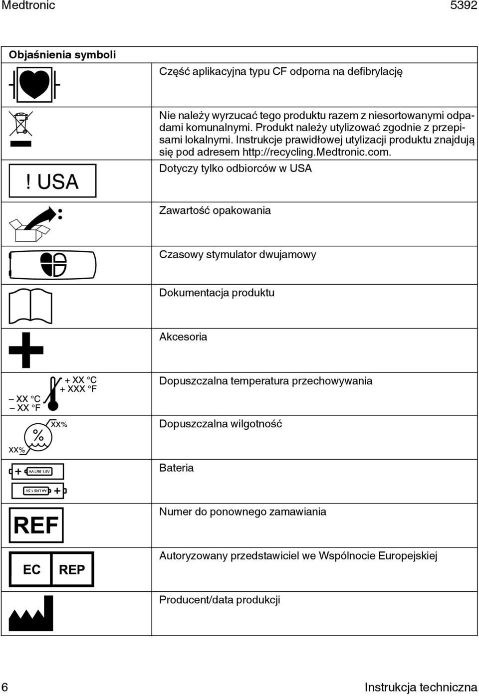 com. Dotyczy tylko odbiorców w USA Zawartość opakowania Czasowy stymulator dwujamowy Dokumentacja produktu Akcesoria Dopuszczalna temperatura