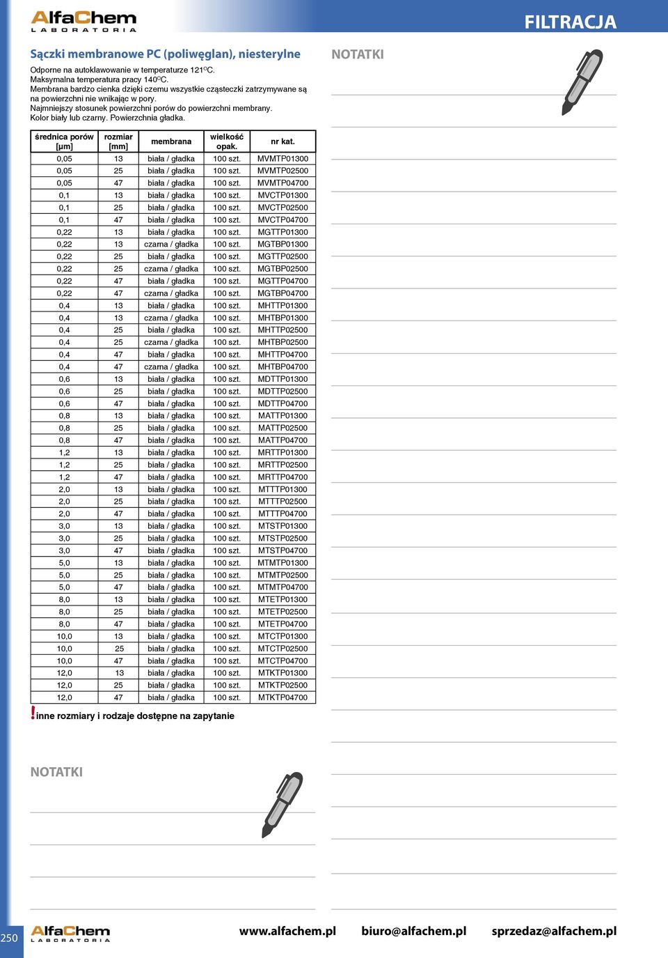 MVMTP02500 0,05 47 biała / gładka 100 szt. MVMTP04700 0,1 13 biała / gładka 100 szt. MVCTP01300 0,1 25 biała / gładka 100 szt. MVCTP02500 0,1 47 biała / gładka 100 szt.