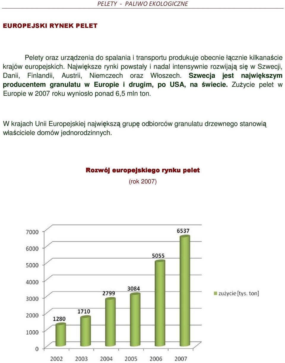 Szwecja jest największym producentem granulatu w Europie i drugim, po USA, na świecie.