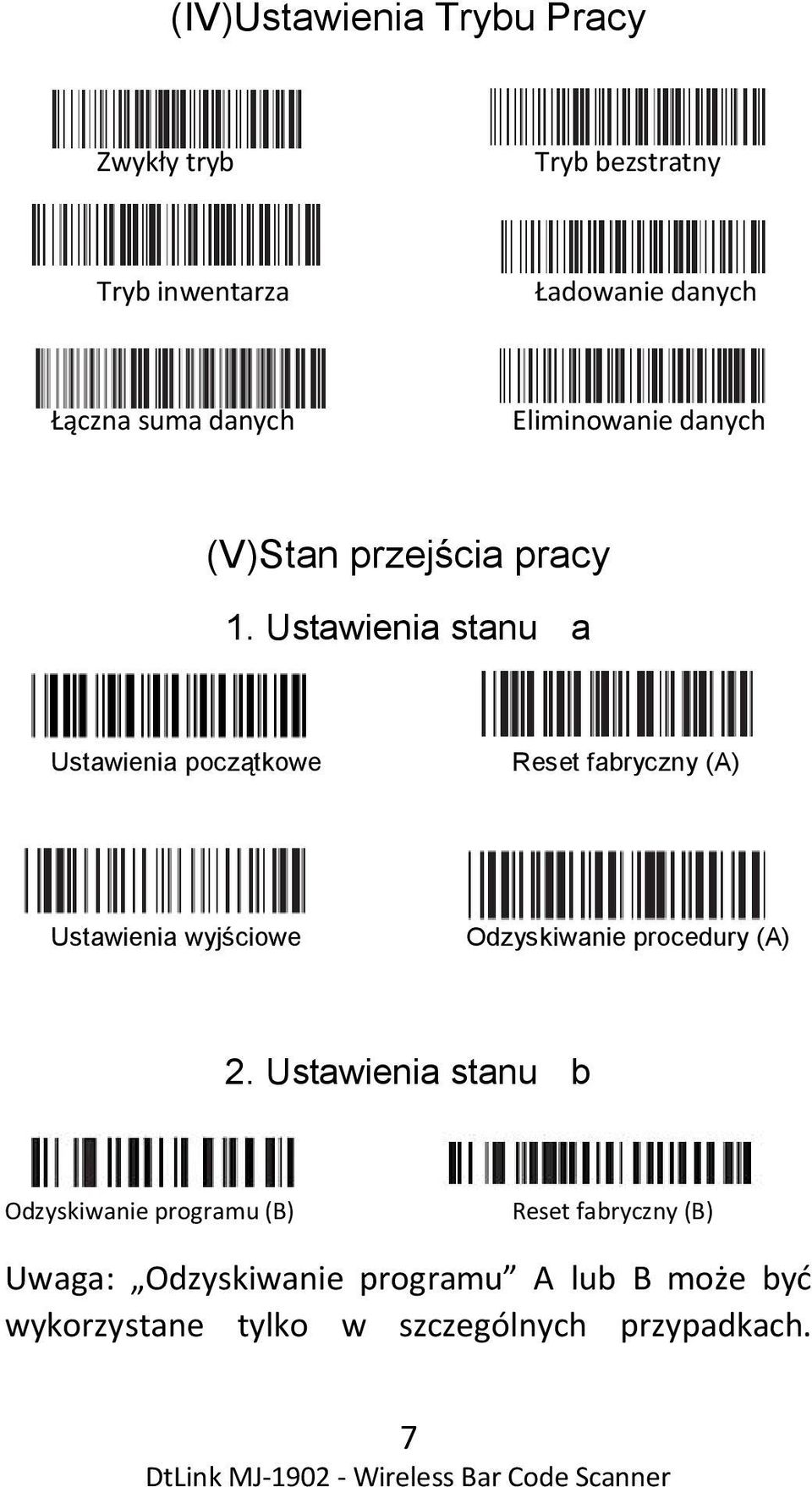 Ustawienia stanu a Ustawienia początkowe Reset fabryczny (A) Ustawienia wyjściowe Odzyskiwanie procedury