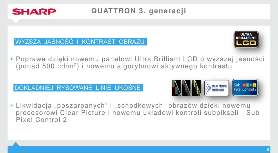 LCD o wyższej jasności (ponad 500 cd/m 2 ) i nowemu algorytmowi aktywnego kontrastu