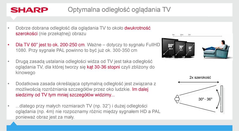 300-350 cm Drugą zasadą ustalania odległości widza od TV jest taka odległość oglądania TV, dla której tworzy się kąt 30-36 stopni czyli zbliżony do kinowego Dodatkowa zasada określająca