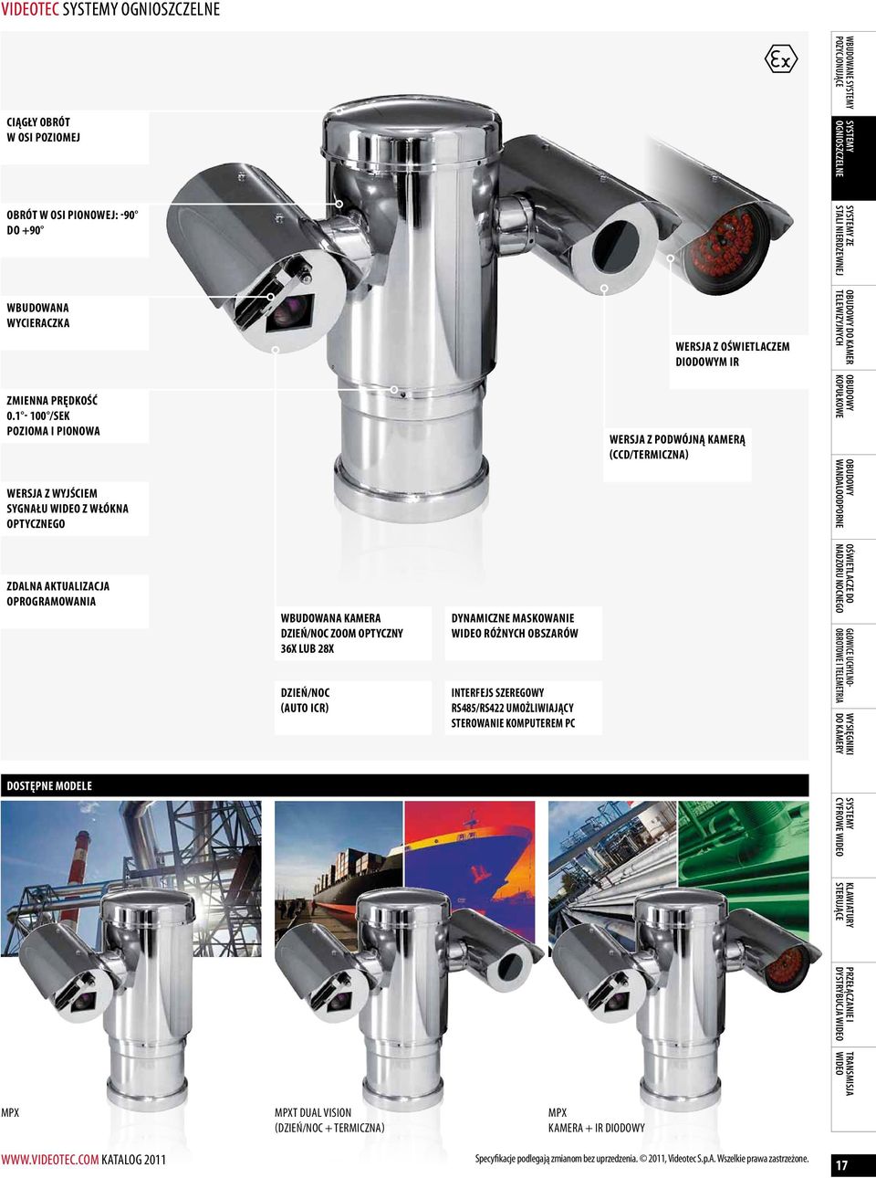 do kamer Zdalna aktualizacja oprogramowania Wbudowana kamera dzień/noc zoom optyczny 36x lub 28x Dzień/noc (Auto ICR) Dynamiczne maskowanie różnych