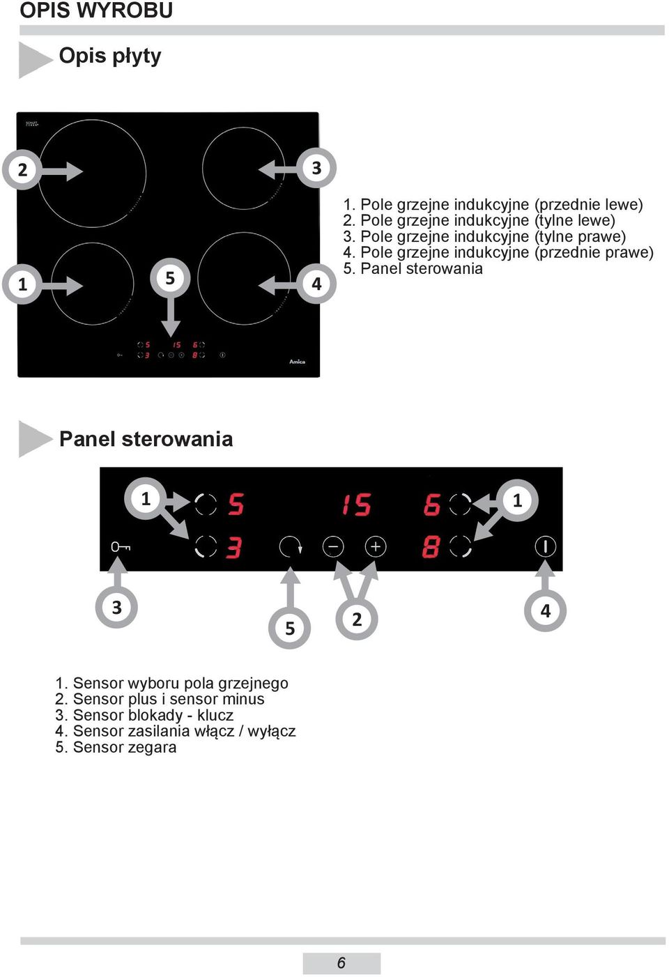 Pole grzejne indukcyjne (przednie prawe) 5. Panel sterowania Panel sterowania 1 1 3 5 2 4 1.