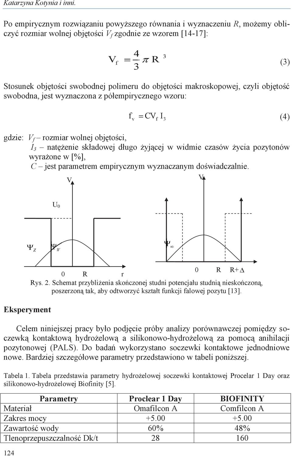 objętości makroskopowej, czyli objętość swobodna, jest wyznaczona z półempirycznego wzoru: f CV I (4) v f 3 gdzie: V f rozmiar wolnej objętości, I 3 natężenie składowej długo żyjącej w widmie czasów