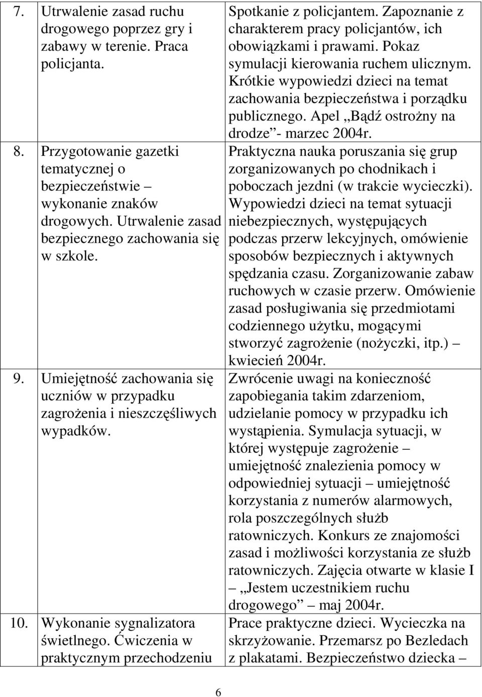 Ćwiczenia w praktycznym przechodzeniu Spotkanie z policjantem. Zapoznanie z charakterem pracy policjantów, ich obowiązkami i prawami. Pokaz symulacji kierowania ruchem ulicznym.